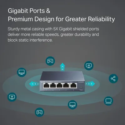 Demonstrates the product's ability to connect multiple devices (monitors, 4K displays, gaming consoles, laptops, and other devices) to reassure shoppers of its versatility and broad compatibility…