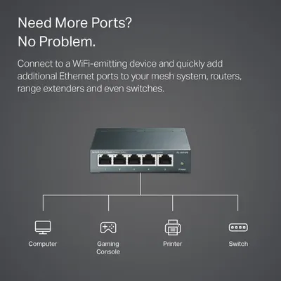 Demonstrates the product's versatility by showing multiple devices that can be connected to the Ethernet switch, reassuring shoppers that it works with various equipment in their home or office…
