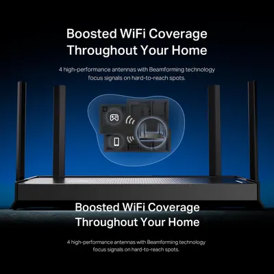 Communicates that the router provides enhanced WiFi coverage throughout the entire home using 4 high-performance antennas with beamforming technology to reach hard-to-reach spots.