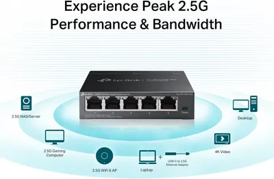 Demonstrates the multiple use cases and device compatibility of the network switch, showing it can connect NAS/servers, gaming computers, desktops, laptops, WiFi access points, and 4K video devices…