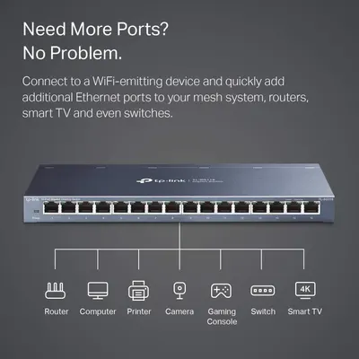 Demonstrates the product's versatility by showing it can connect to multiple types of devices (router, computer, printer, camera, gaming console, switch, smart TV), reassuring shoppers that it works…