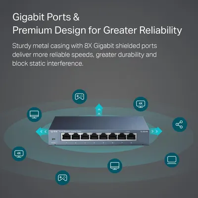 Demonstrates the product's ability to connect multiple types of devices (monitors, 4K displays, gaming consoles, laptops) to reassure shoppers of its versatility and broad compatibility across…