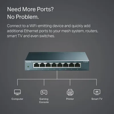 Demonstrates the product's versatility by showing it can connect multiple types of devices (computer, gaming console, printer, smart TV) to expand network connectivity. Communicates the core benefit…