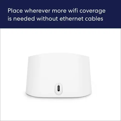 Communicates the product's ability to extend WiFi coverage anywhere without requiring ethernet cables, emphasizing ease of placement and wireless convenience.