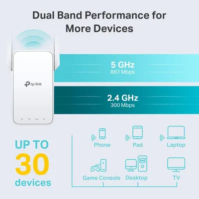 Demonstrates the product's dual-band WiFi capability (5 GHz and 2.4 GHz) and compatibility with up to 30 different device types including phones, tablets, laptops, game consoles, desktops, and TVs…
