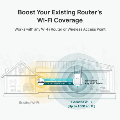 Demonstrates how the product extends existing Wi-Fi coverage throughout a home, showing the dual-band capability and compatibility with any router to reassure shoppers about versatility and…