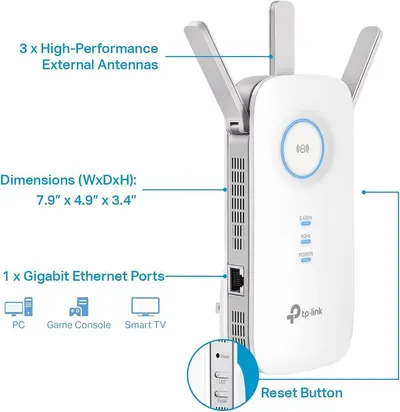 This image breaks down the physical components and specifications of the WiFi extender, helping shoppers understand the device's structure, connectivity options, and key hardware features.