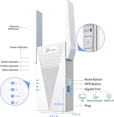 This image breaks down the physical components and ports of the TP-Link WiFi extender, helping shoppers understand the device's structure, connectivity options, and control features.