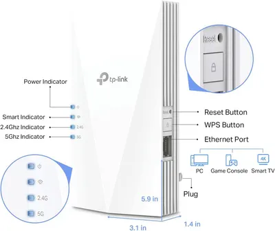 This image breaks down the TP-Link WiFi extender by labeling all its physical components, buttons, ports, and indicators, helping shoppers understand the device's structure and how to identify each…