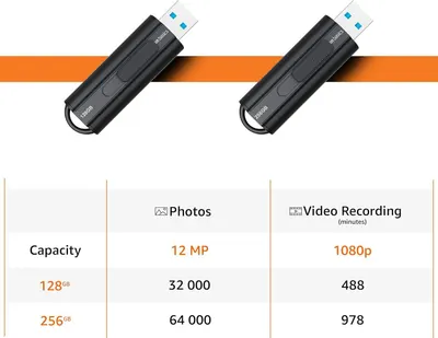 Shows the brand's product lineup with different storage capacity options (128GB and 256GB) to help shoppers choose the right variant for their needs. Communicates quantifiable performance…
