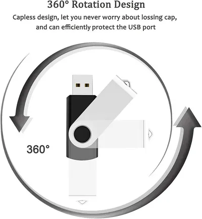 Highlights the USB drive's rotating mechanism and capless design to reassure shoppers that the product is convenient to use and eliminates the risk of losing a cap. Communicates the key benefit of…