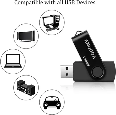 Demonstrates the USB flash drive's versatility by showing it works with multiple device types including computers, TVs, laptops, audio systems, and vehicles, reassuring shoppers of broad…