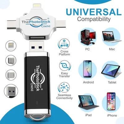 Demonstrates that ThePhotoStick OMNI works with multiple devices and platforms (PC, Mac, Android, Tablet, iPad, iPhone), reassuring shoppers of its versatility and broad compatibility.