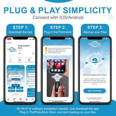 Demonstrates the simple three-step process for setting up and using ThePhotoStick Omni, reassuring shoppers that the product is easy to use with clear visual instructions. Emphasizes the product's…