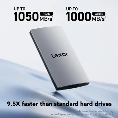 Communicates the product's high-speed performance capabilities with specific read and write speeds to demonstrate superior data transfer performance. Establishes competitive advantage by claiming…