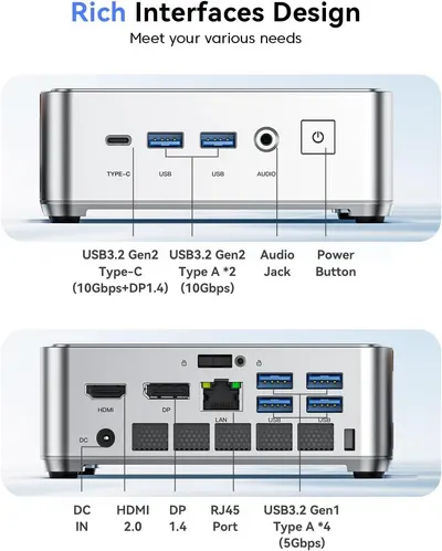 This image breaks down the physical ports and interfaces on both the front and back of the device, helping shoppers understand all available connectivity options and where each port is located.