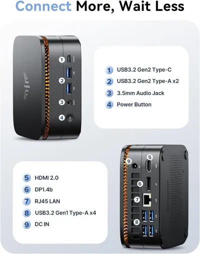 This image breaks down all the physical ports and buttons on the device, helping shoppers understand exactly what connectivity options are available and where each port is located.