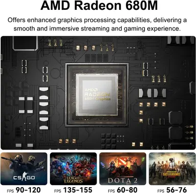 Communicates the graphics card's gaming performance through specific FPS (frames per second) metrics across popular games, demonstrating its capability to deliver smooth gaming experiences. Shows…