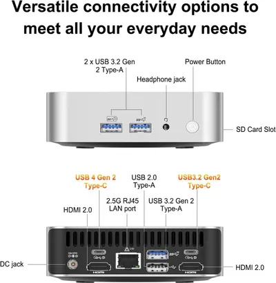 This image breaks down all the physical ports and connectivity options available on the device, helping shoppers understand the comprehensive connectivity features and where each port is located on…