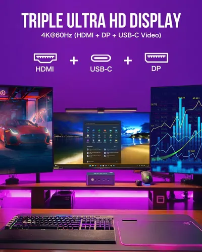 Highlights the product's impressive display capability of supporting three 4K monitors at 60Hz with multiple connection options (HDMI, DisplayPort, USB-C), demonstrating high-performance…