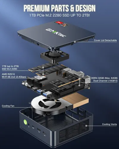 This exploded-view image breaks down the mini PC's internal components and physical structure to showcase the quality of parts, upgradeability, and engineering design, reassuring shoppers about the…