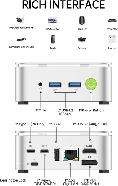 This image breaks down the physical ports and connection points on both sides of the device, helping shoppers understand what devices they can connect and how to use each interface.