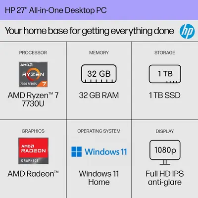 Communicates the complete technical specifications of the HP All-in-One Desktop PC in a clear, segmented grid layout to help shoppers quickly understand the product's hardware capabilities and…