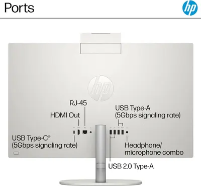 This image identifies and labels all the physical ports and connectivity options on the HP device, helping shoppers understand what devices and peripherals they can connect.