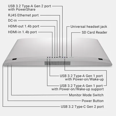 This image breaks down all the physical ports, buttons, and components of the laptop to help shoppers understand the device's connectivity options and physical interface locations.