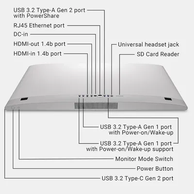 This image breaks down all the physical ports, buttons, and components of the laptop to help shoppers understand the device's connectivity options and physical interface locations.