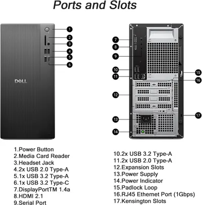 This image breaks down the physical components and ports of the Dell computer, showing shoppers exactly where each connection and feature is located on the front and back of the device.