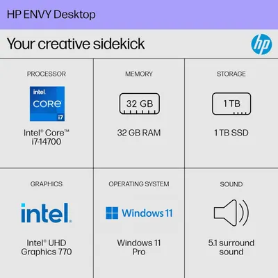 Communicates the key technical specifications of the HP ENVY Desktop in a segmented grid layout to help shoppers quickly understand the computer's capabilities across six core hardware and software…