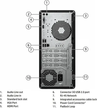 This image breaks down the rear panel of the computer, labeling all physical ports, connectors, and security features to help shoppers understand the product's connectivity options and physical…