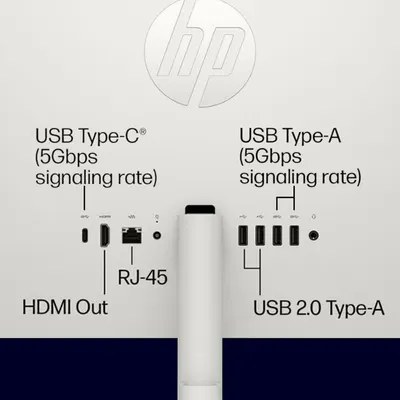 This image labels and identifies all the ports and connectivity options available on the device, helping shoppers understand what they can plug in and how to use each connection point.