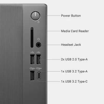 This image breaks down the physical components and ports on the device to help shoppers understand the product's connectivity options and interface layout.
