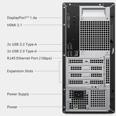 This image breaks down the physical components and ports of the computer tower, helping shoppers understand the connectivity options and hardware layout available on the device.