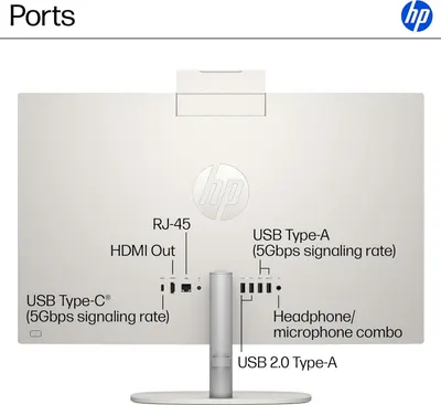 This image identifies and labels all the physical ports and connectivity options on the HP monitor, helping shoppers understand what devices and cables they can connect.
