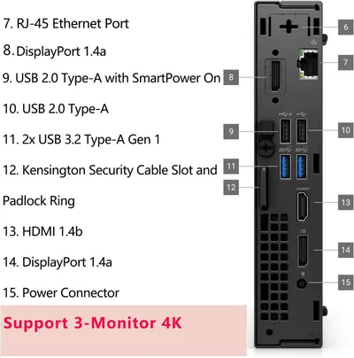 This image breaks down the physical ports and connectors on the back panel of the device, helping shoppers understand the connectivity options and where each port is located. Highlights the device's…