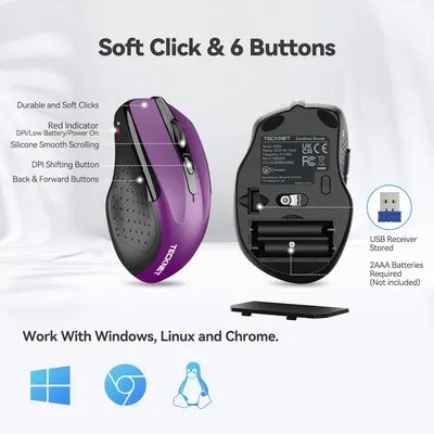 This image breaks down the physical components and features of the wireless mouse, showing shoppers exactly where each button and functional element is located and what it does. Reassures shoppers…