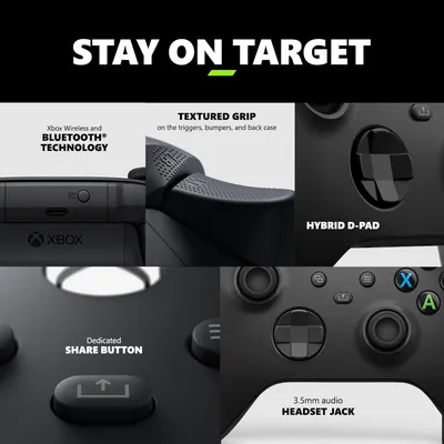 This image breaks down the Xbox controller's key physical components and features, helping shoppers understand the specific parts and functionality of the controller through labeled callouts.…