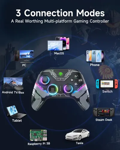 Demonstrates the gaming controller's versatility by showing it works across multiple platforms and devices (PC, MacOS, Phone, Switch, Steam Deck, Android TV/Box, Tablet, Raspberry Pi, and Tesla),…