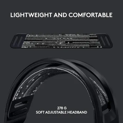 Communicates the product's lightweight design with a specific weight measurement to reassure shoppers that the headband is comfortable and won't cause strain during extended wear. Highlights the…