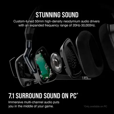 This image uses an exploded view to showcase the internal components and build quality of the headphones, emphasizing the premium 50mm audio drivers and technical construction to reassure shoppers…
