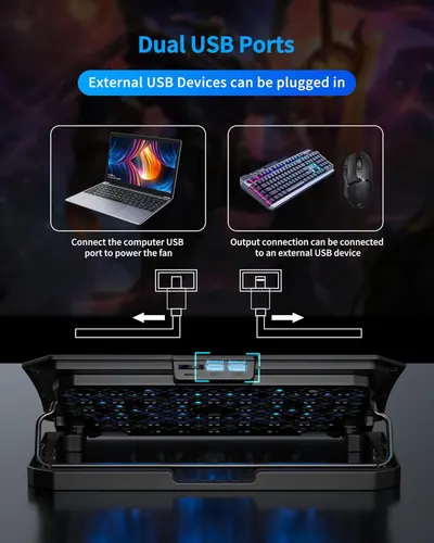 Explains how to use the dual USB ports on the product, showing that one port can power the fan via computer connection and the other can connect to external USB devices like keyboards and mice.…
