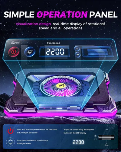 Explains how to operate the cooling device using the control panel, including power on/off, RGB light mode switching, and fan speed adjustment to help shoppers understand ease of use.