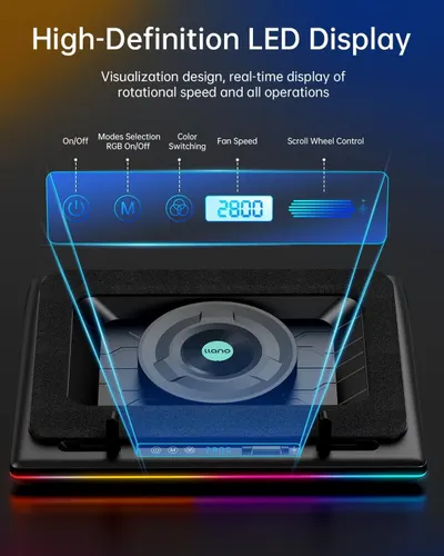 This image breaks down the control panel interface of the product, labeling each physical button and display element to help shoppers understand how to operate and interact with the device's various…