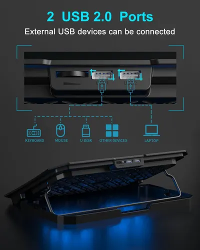 Demonstrates the product's versatility by showing multiple compatible devices (keyboard, mouse, U disk, other devices, laptop) that can be connected via the 2 USB 2.0 ports. Highlights the physical…