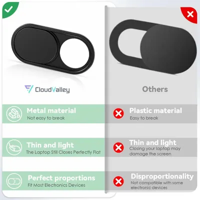 Demonstrates why the CloudValley webcam cover is superior to generic competitors by highlighting its metal construction, thin profile that allows laptops to close flat, and perfect proportions for…