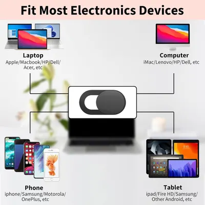 Demonstrates the wide range of electronic devices the product is compatible with, including laptops, computers, phones, and tablets from various brands, reassuring shoppers of its versatility and…