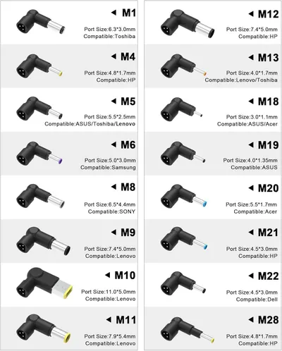 Shows which laptop brands and models each connector tip is compatible with, helping shoppers identify the correct adapter tip for their specific device.
